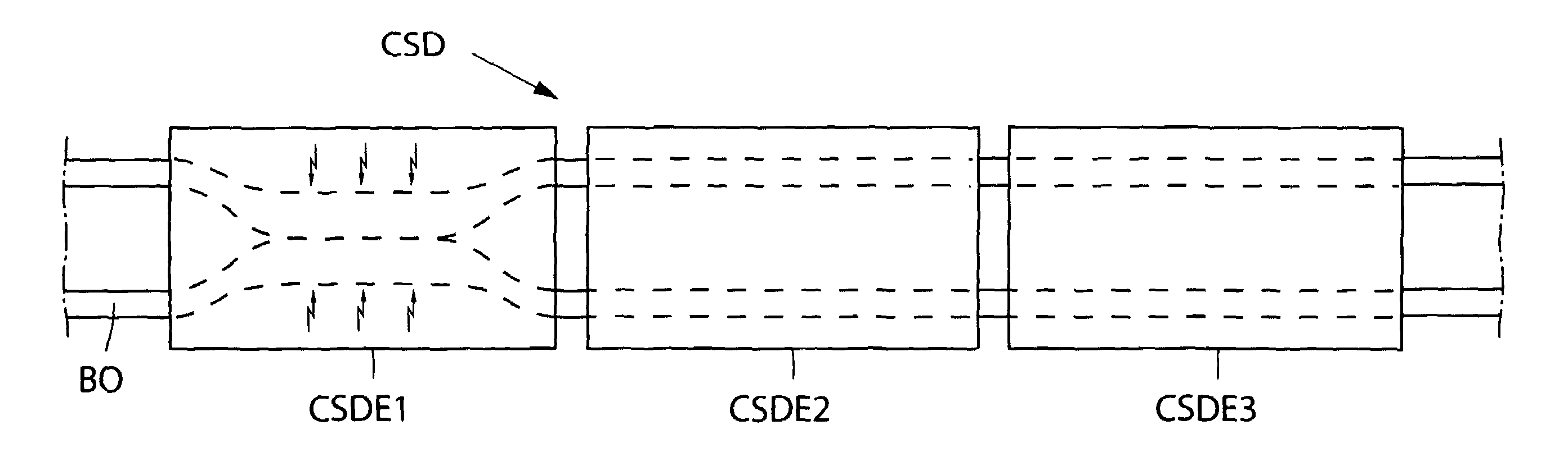 Method for controlling flow of intestinal contents in a patient's intestines