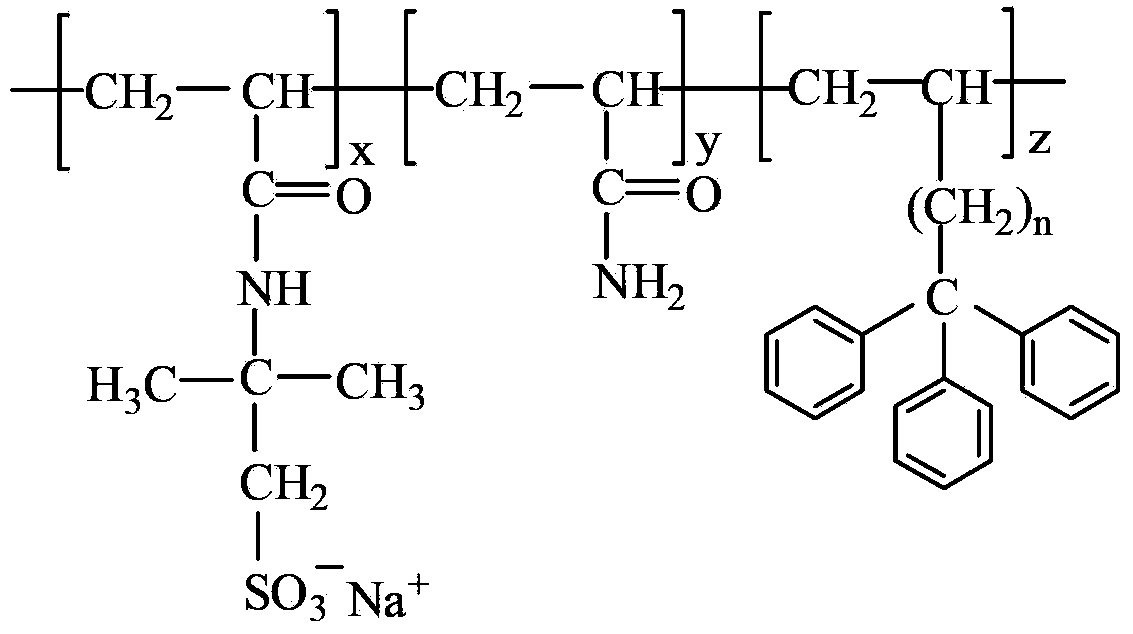 Terpolymer used for resisting temperature and displacing oil and preparation method thereof