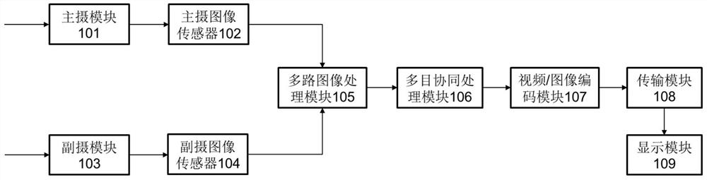 Optical path switching method and monitoring module