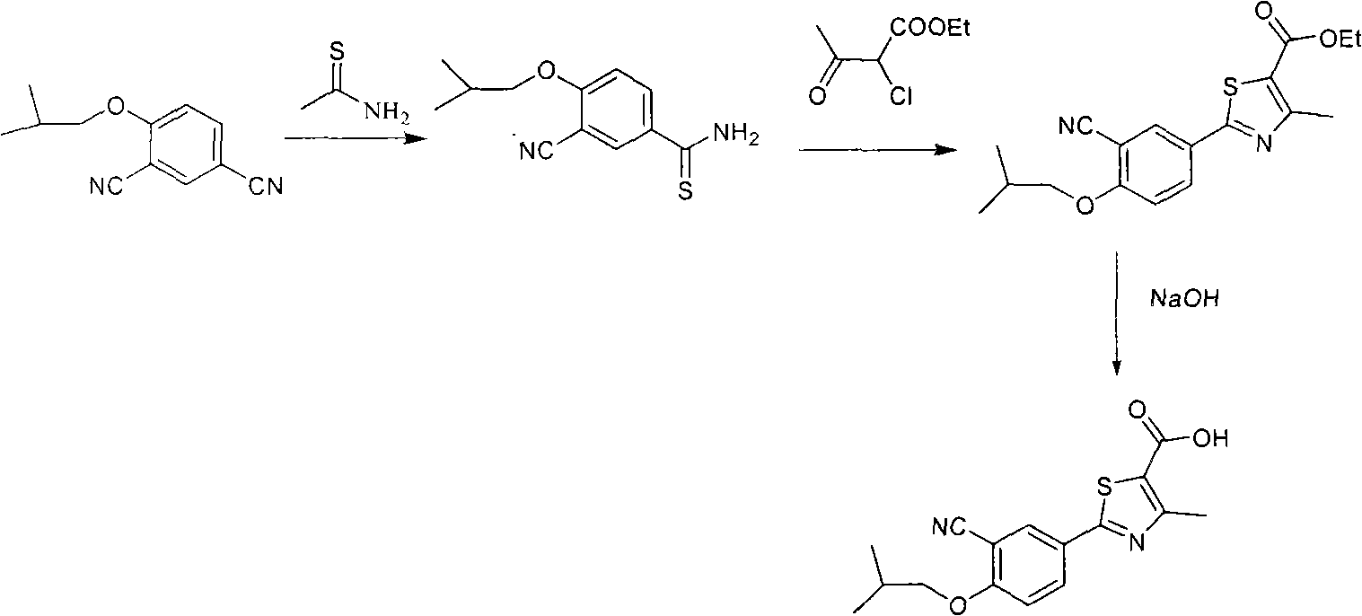 Method for preparing febuxostat intermediate