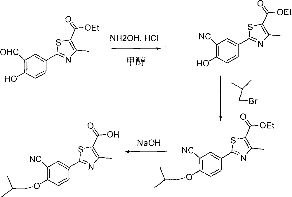 Method for preparing febuxostat intermediate