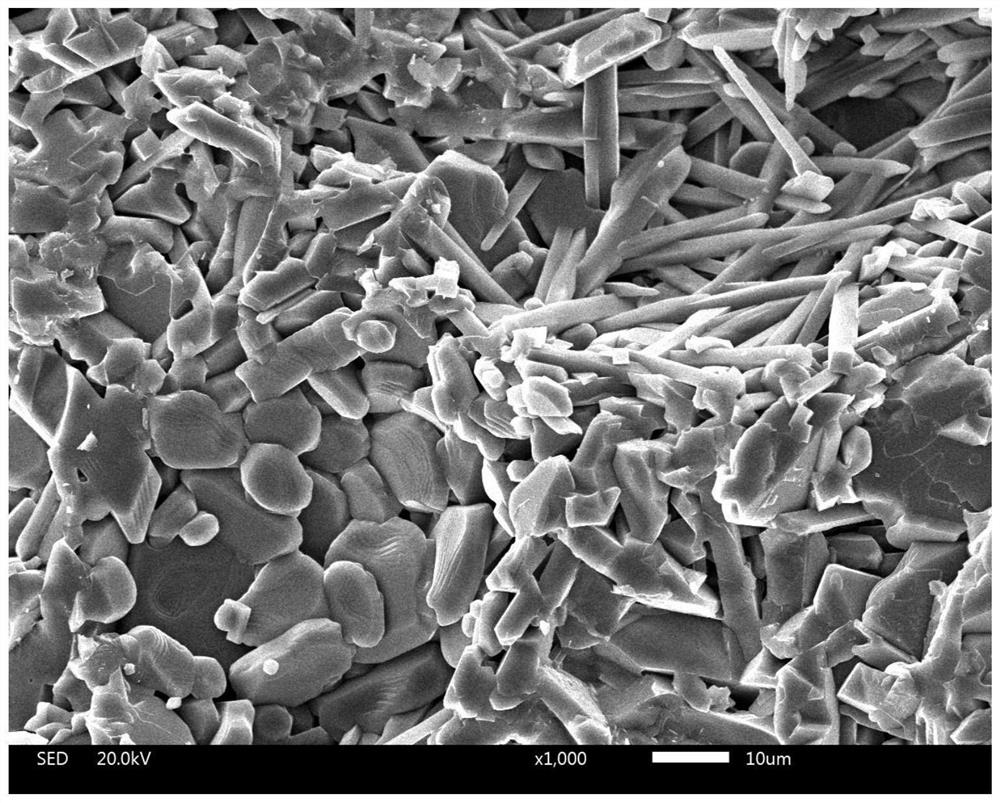 Antioxidant and long-life heat absorption and storage integrated corundum-mullite ceramic and preparation method thereof