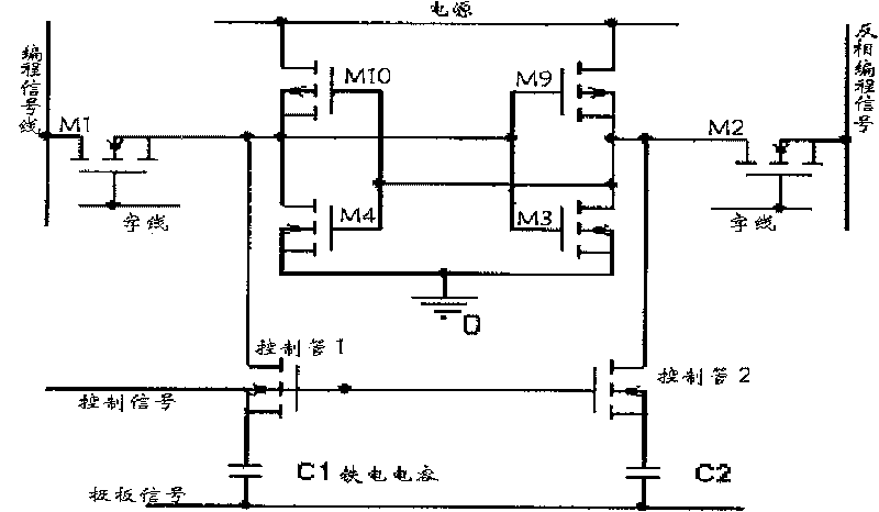 Ferro-electricity programming information memory cell time sequence operation method using new type sequential operation