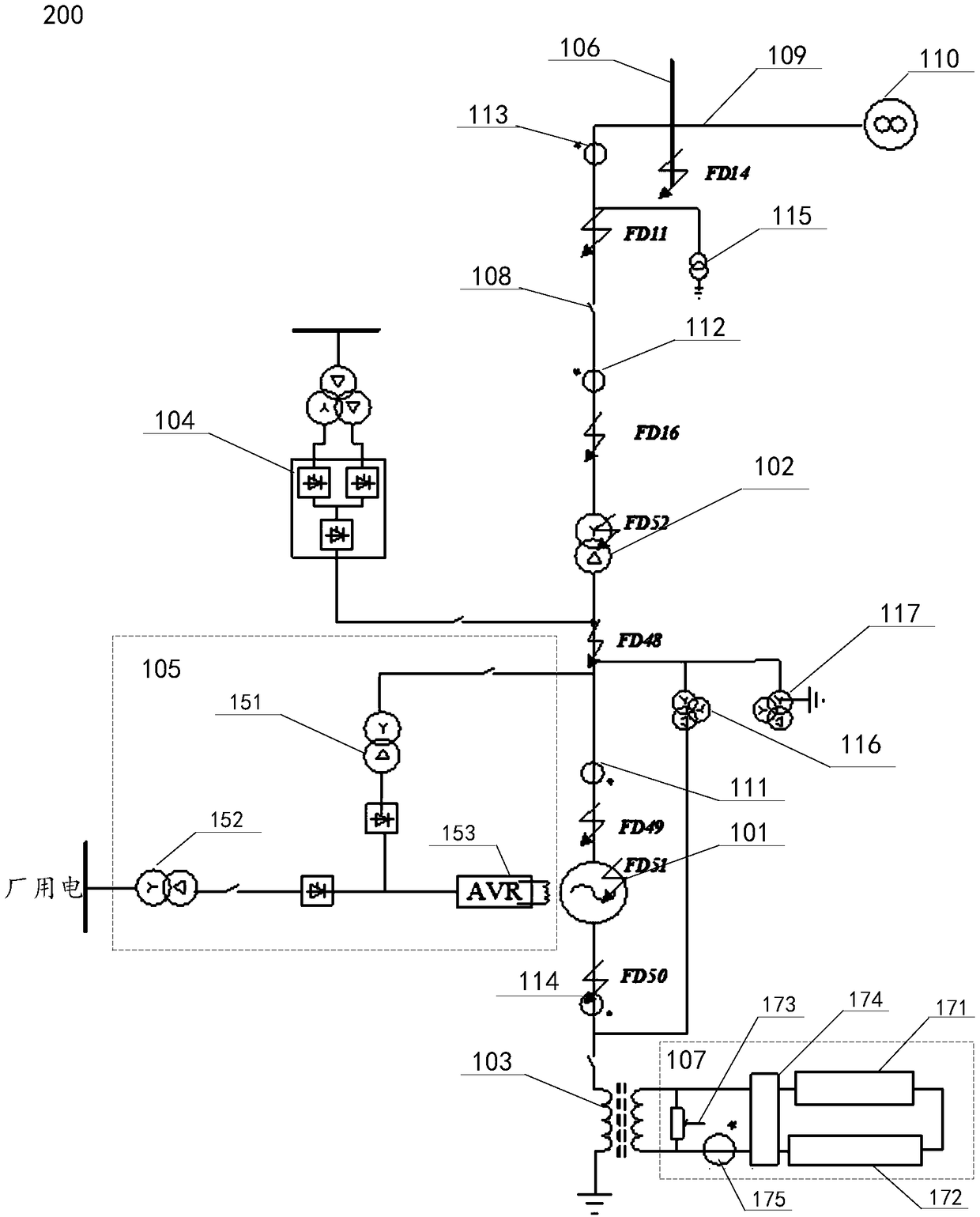 System and method for detection of performances of phase modifier transformer bank protection device