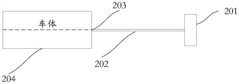 Wheel position adjusting method and system and vehicle