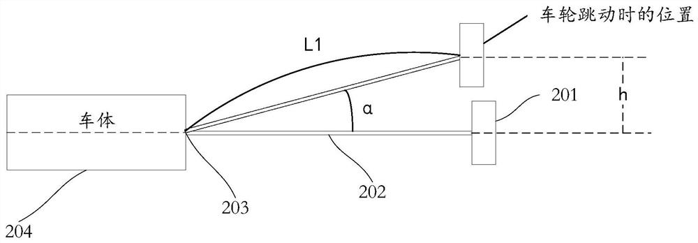 Wheel position adjusting method and system and vehicle