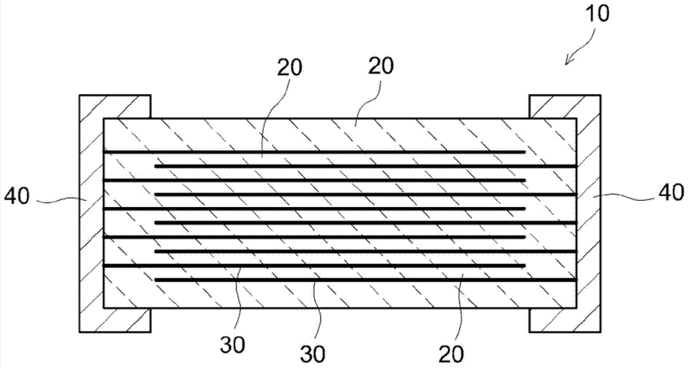 Conductive paste composition