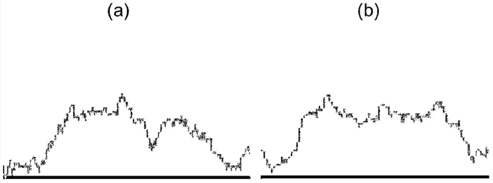 Conductive paste composition