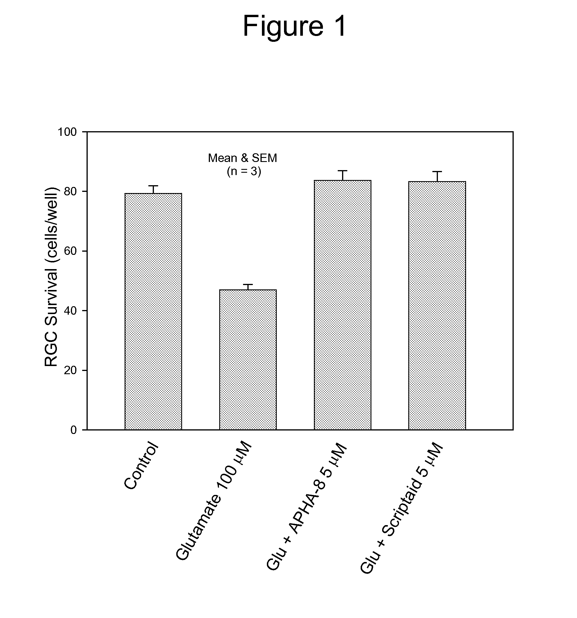 Histone deacetylase inhibitors for treating degenerative diseases of the eye