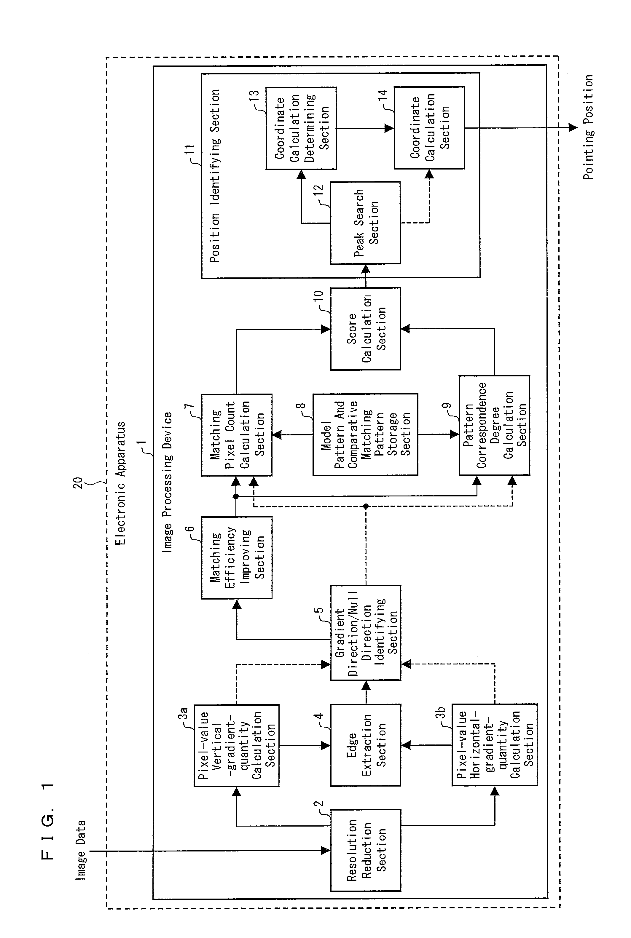 Image processing device, control program, computer-readable storage medium, electronic apparatus, and image processing device control method