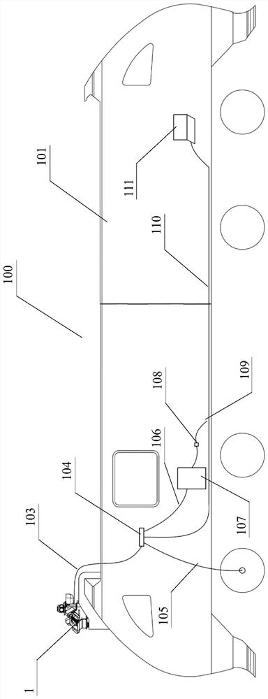 Railway comprehensive inspection system