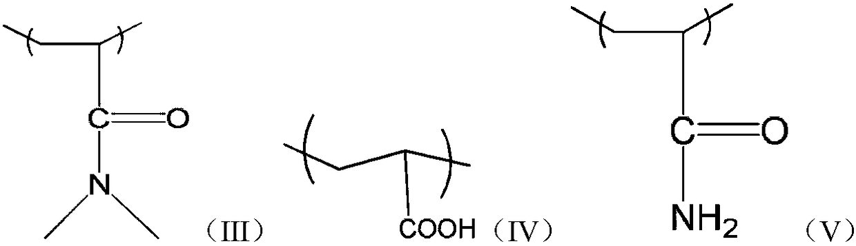 Textile product rubbing-resistant structural coloration ink and preparation method thereof