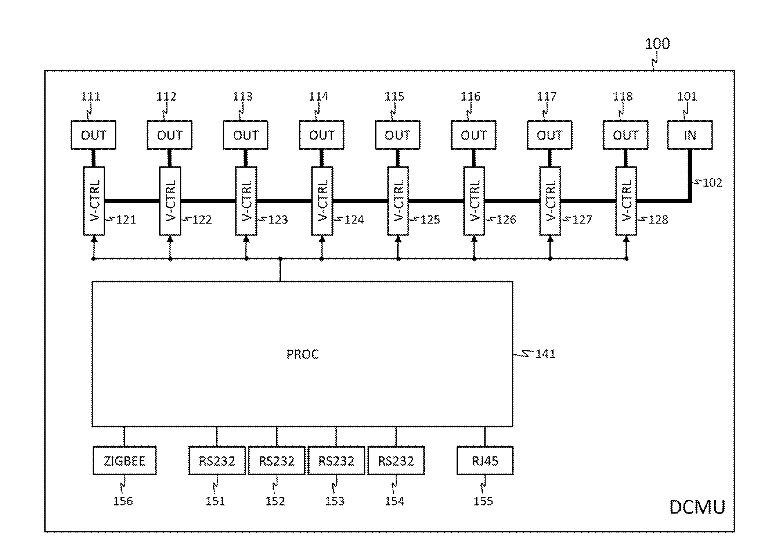 Data center management unit with protection against network isolation