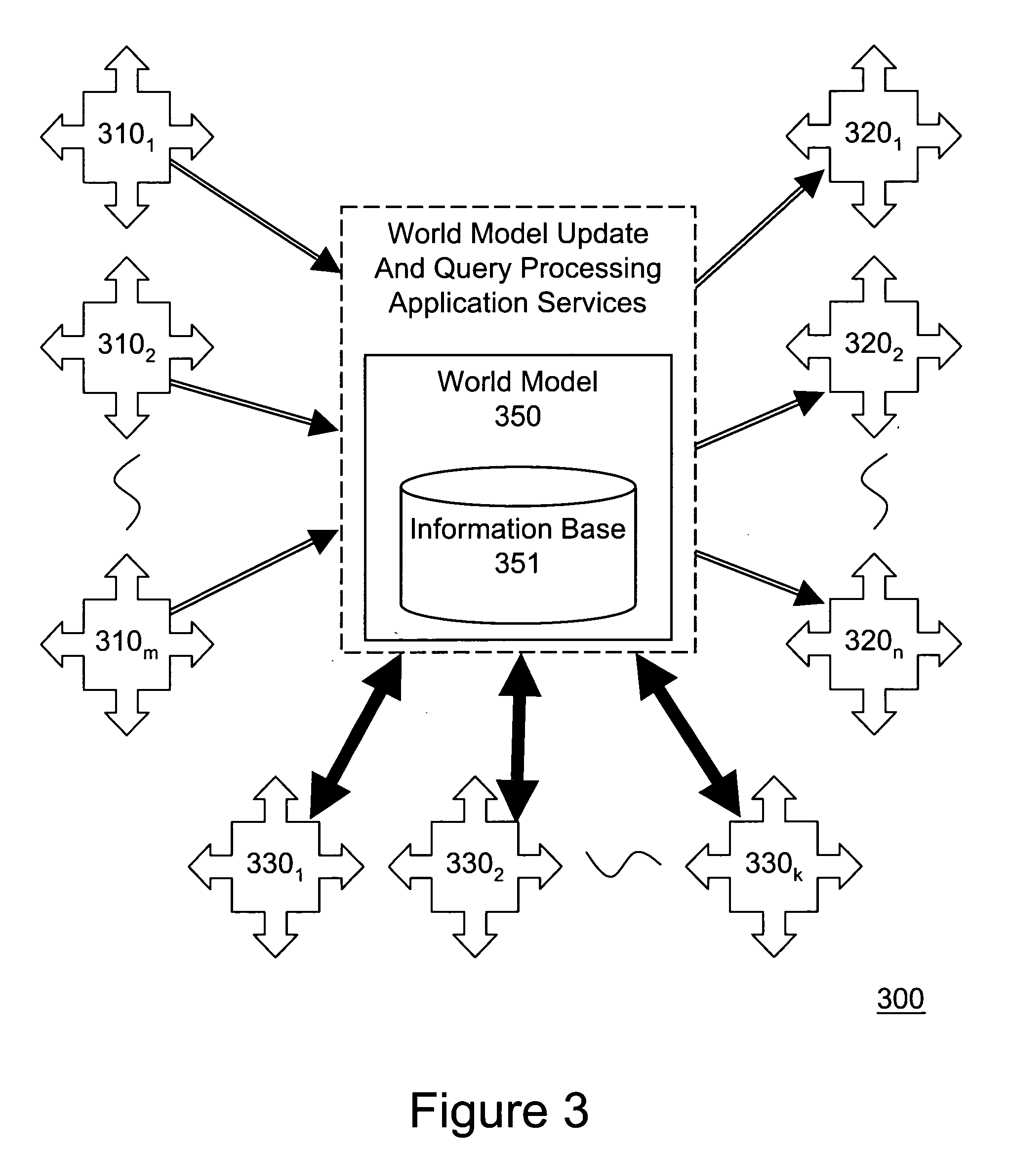 Open community model for exchanging information in dynamic environments