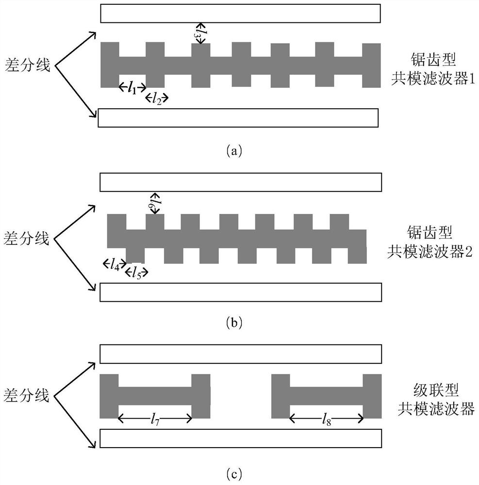 A zigzag stripline common-mode filter circuit without vias