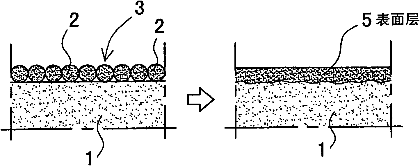 Metal surface treatment method