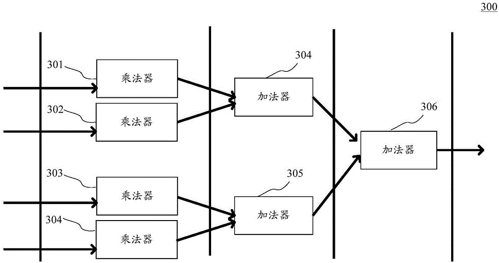 Processor and method for executing matrix multiplication on processor