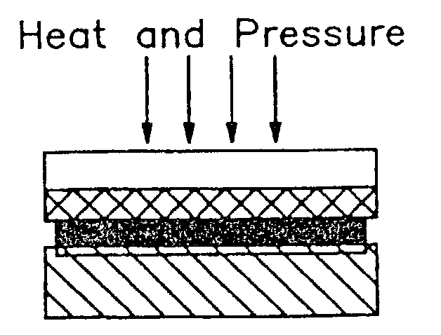 Dye sublimation thermal transfer paper and transfer method