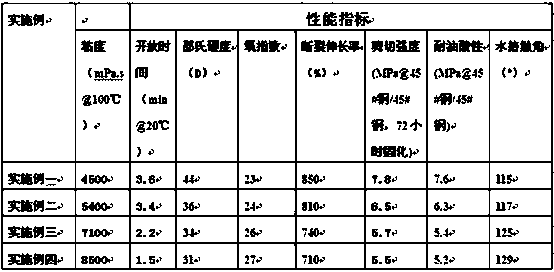 Flame retardant moisture-curing polyurethane hot melt adhesive with excellent aging resistance, and preparation method thereof