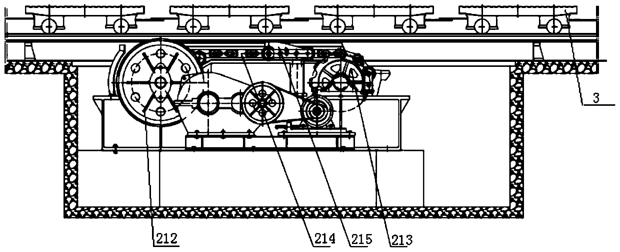 Annular modeling line