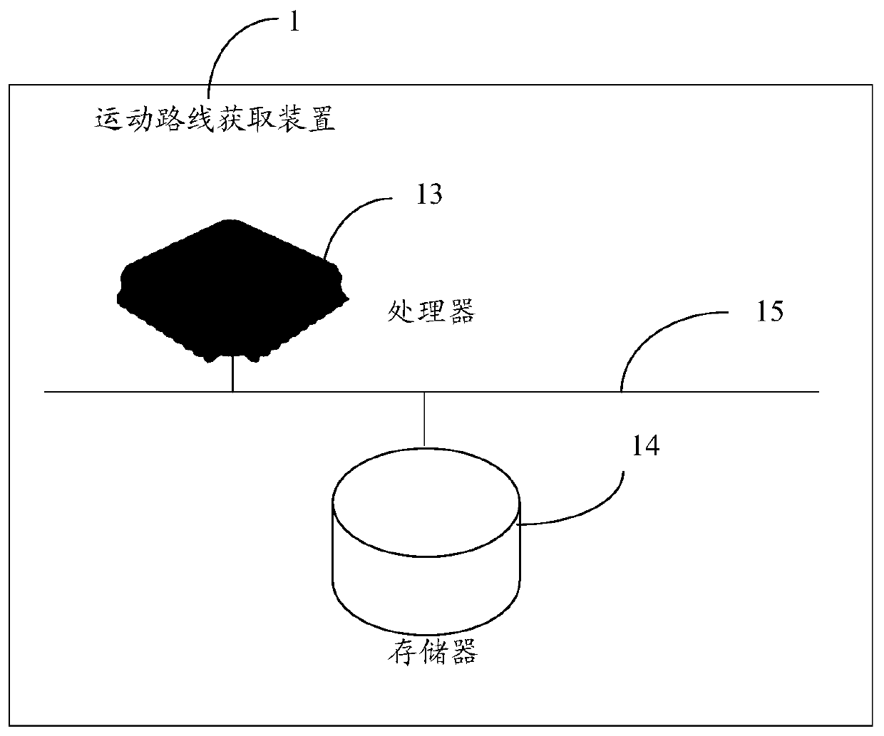 Method and device for acquiring motion route and storage medium