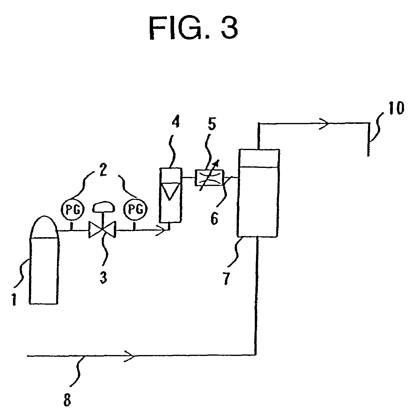 Device and method for manufacturing carbonated spring and carbonic water, control method for gas density applied thereto and membrane module