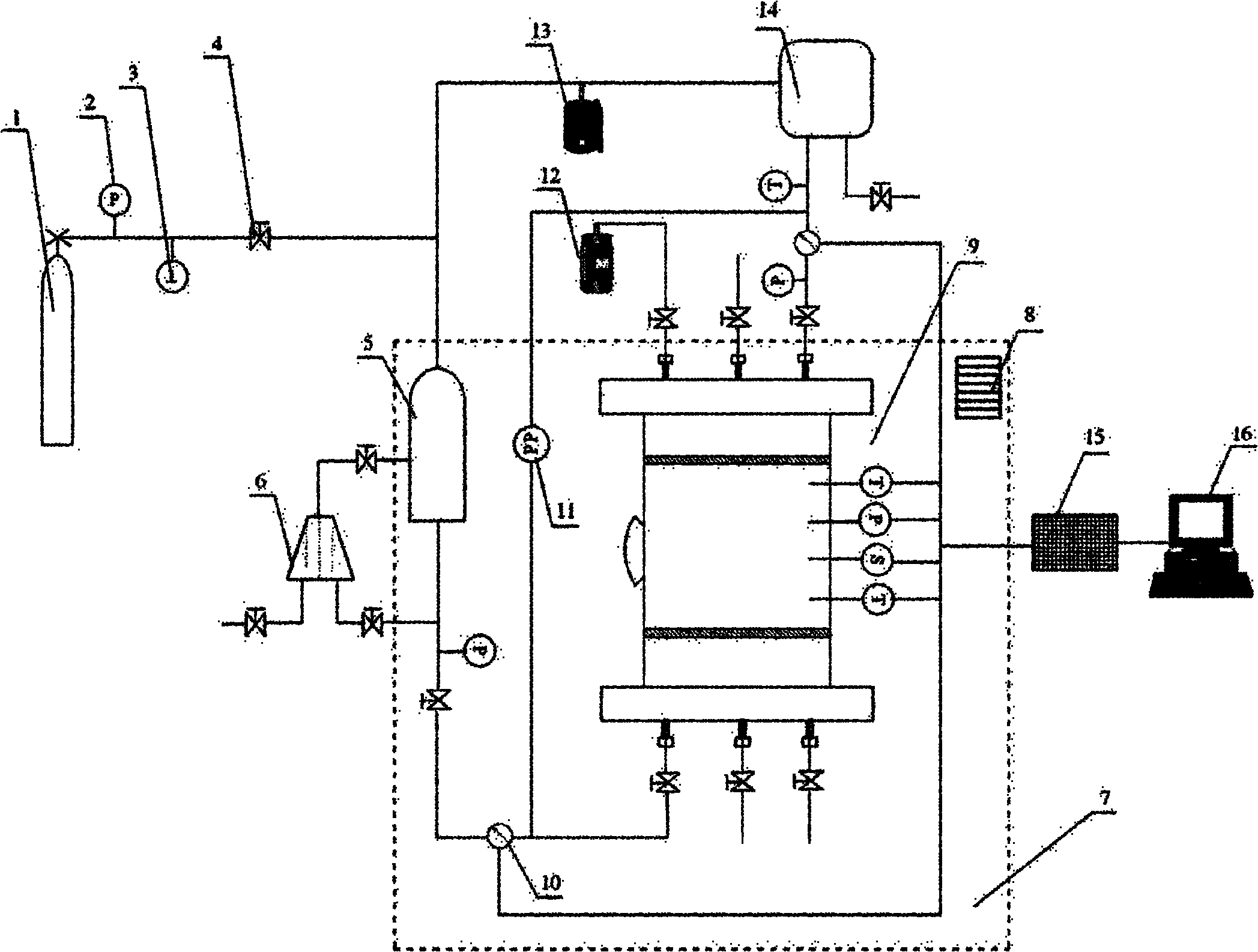 High-pressure experimental system for simulating leakage type natural gas hydrate formation/decomposition