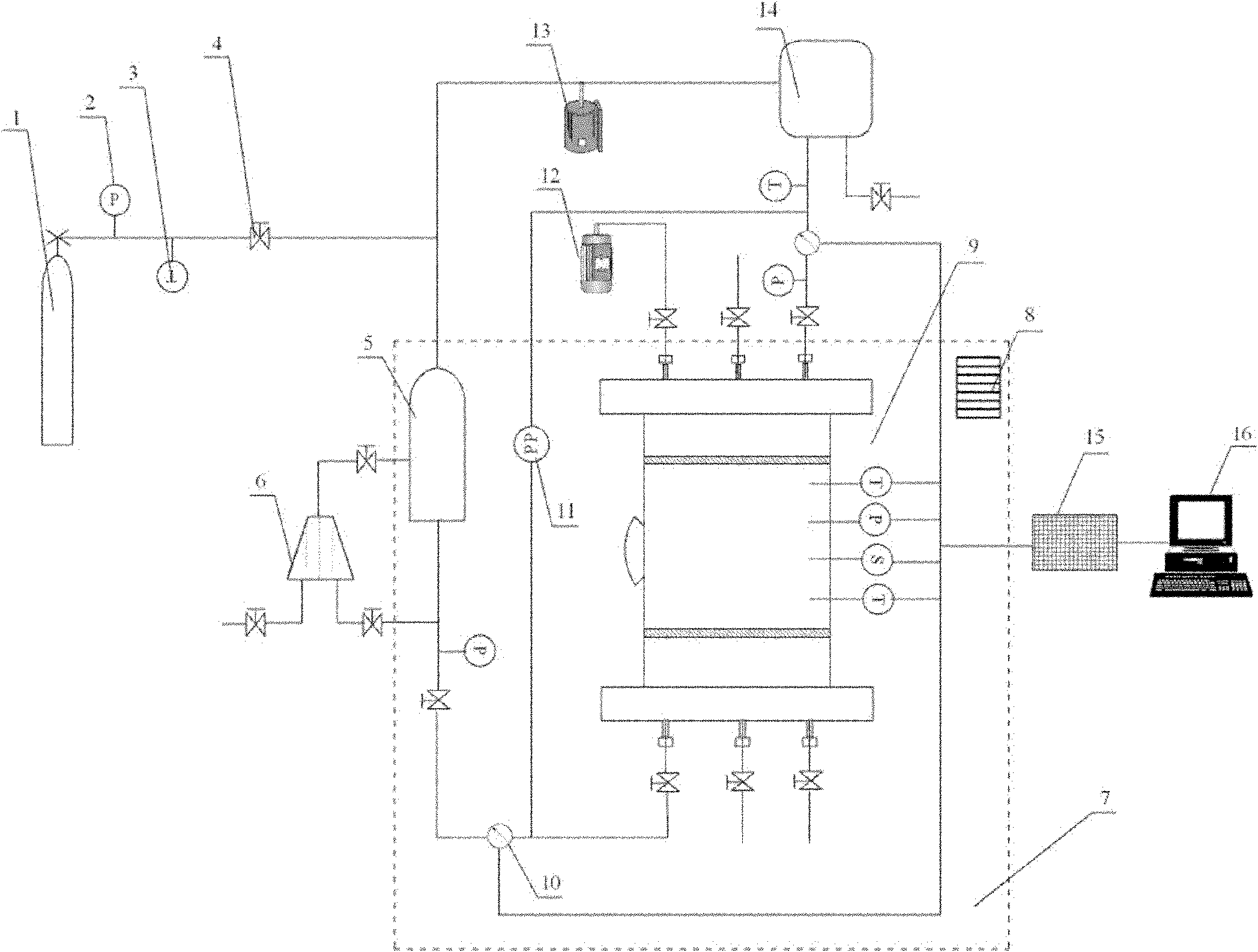 High-pressure experimental system for simulating leakage type natural gas hydrate formation/decomposition