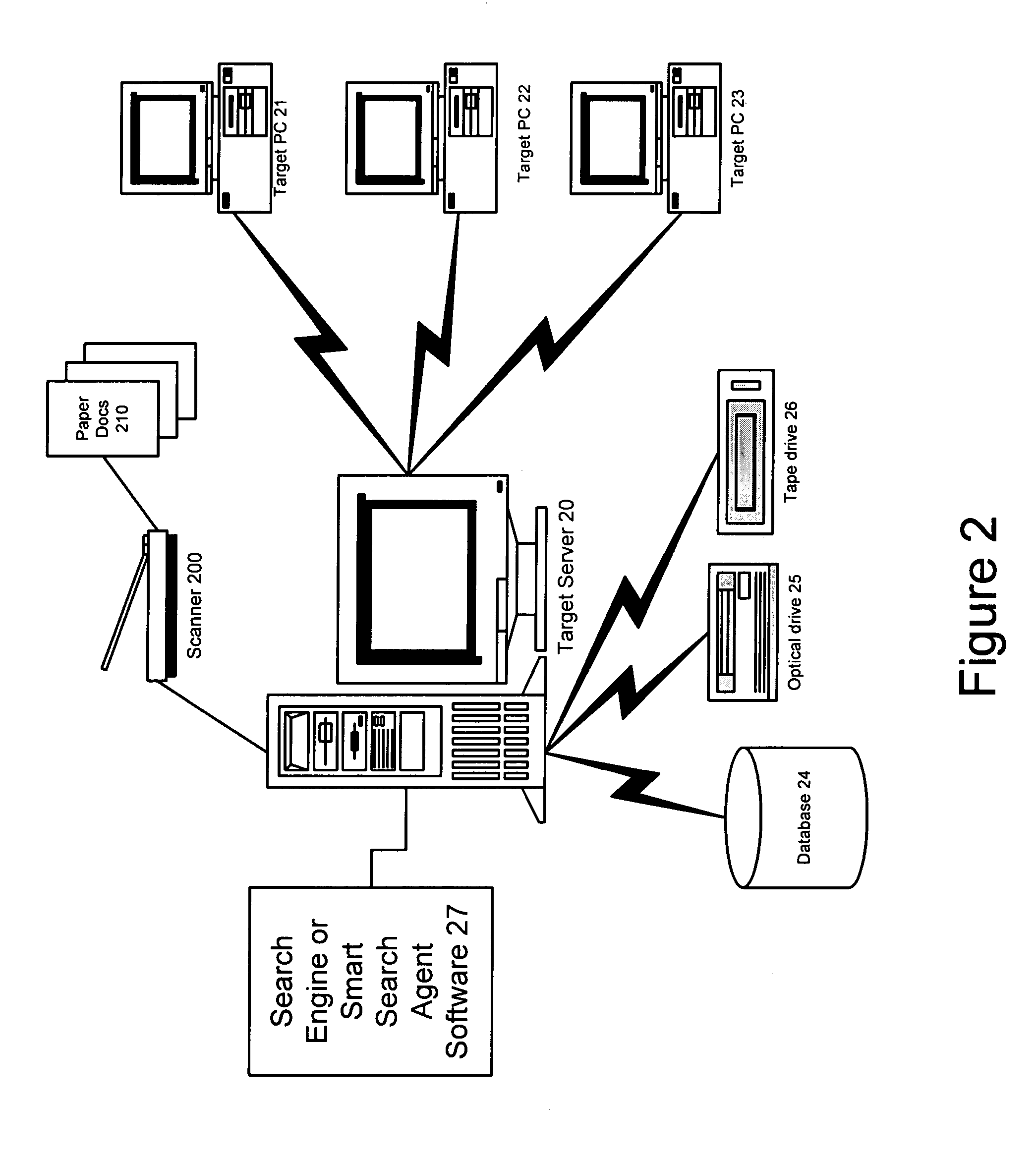 Method and system for providing electronic discovery on computer databases and archives using statement analysis to detect false statements and recover relevant data