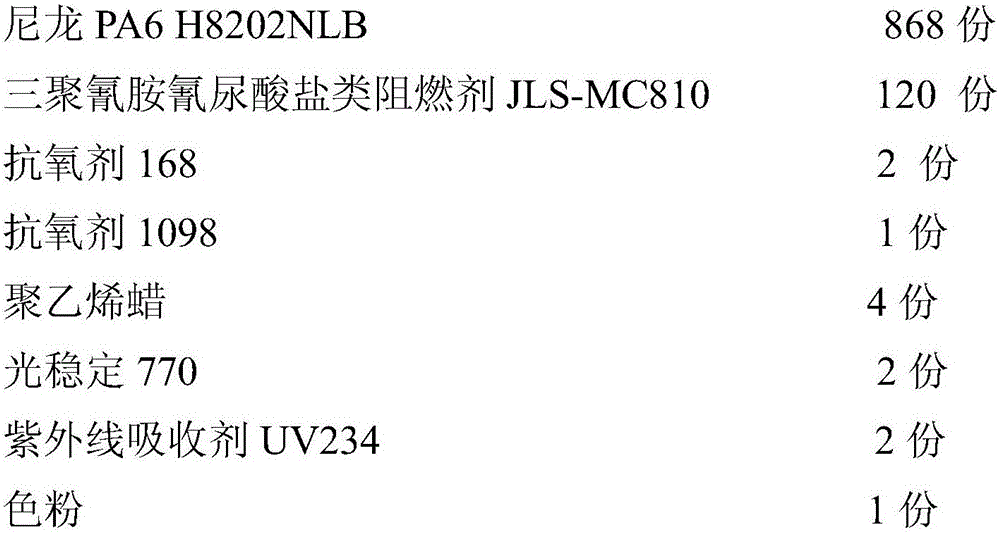 High-impact halogen-free flame-retardant POK/PA (polyketone/polyamide) alloy material