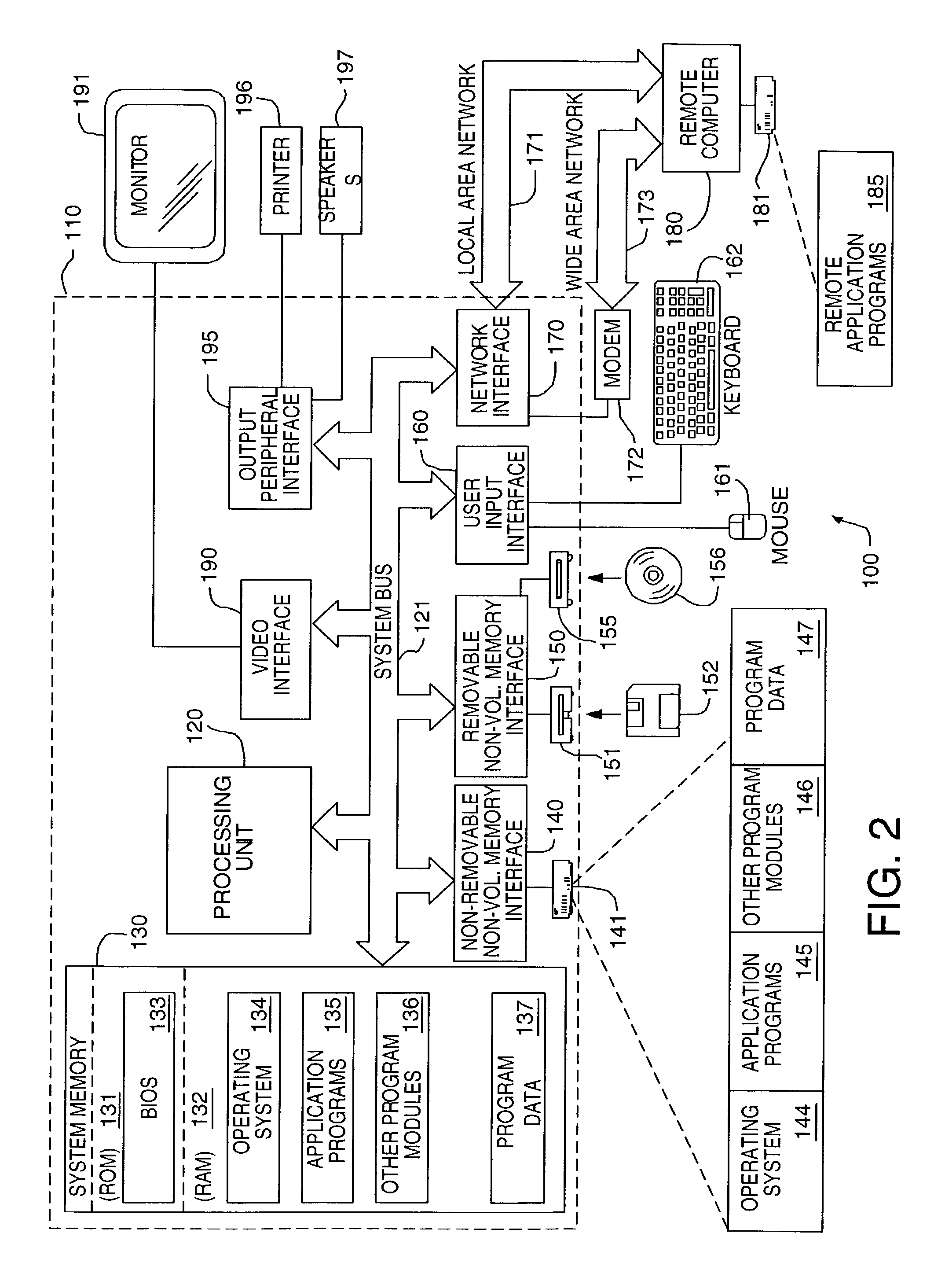 System and method for maintaining and publishing web site content