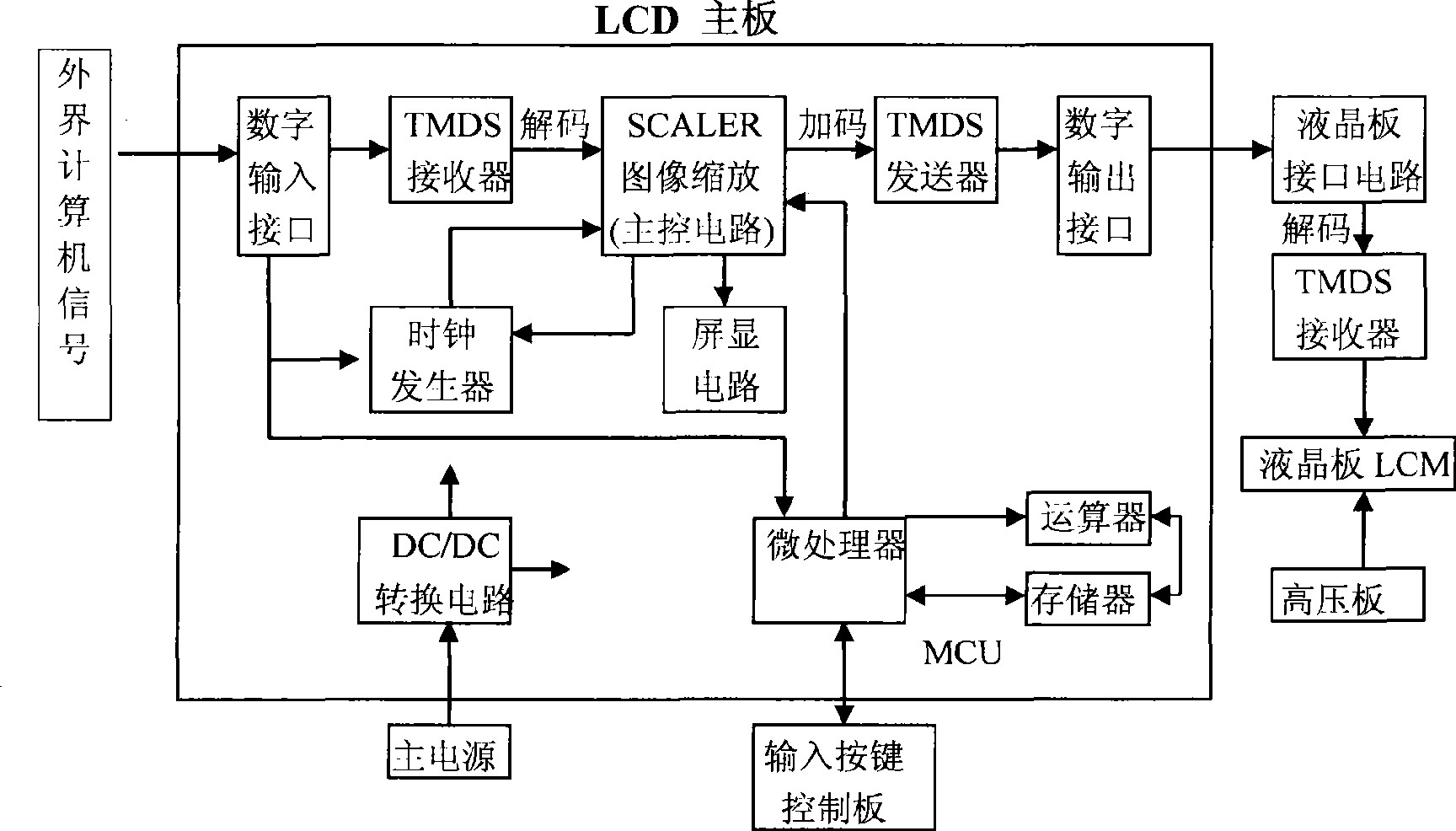 Electric medical affairs system and device