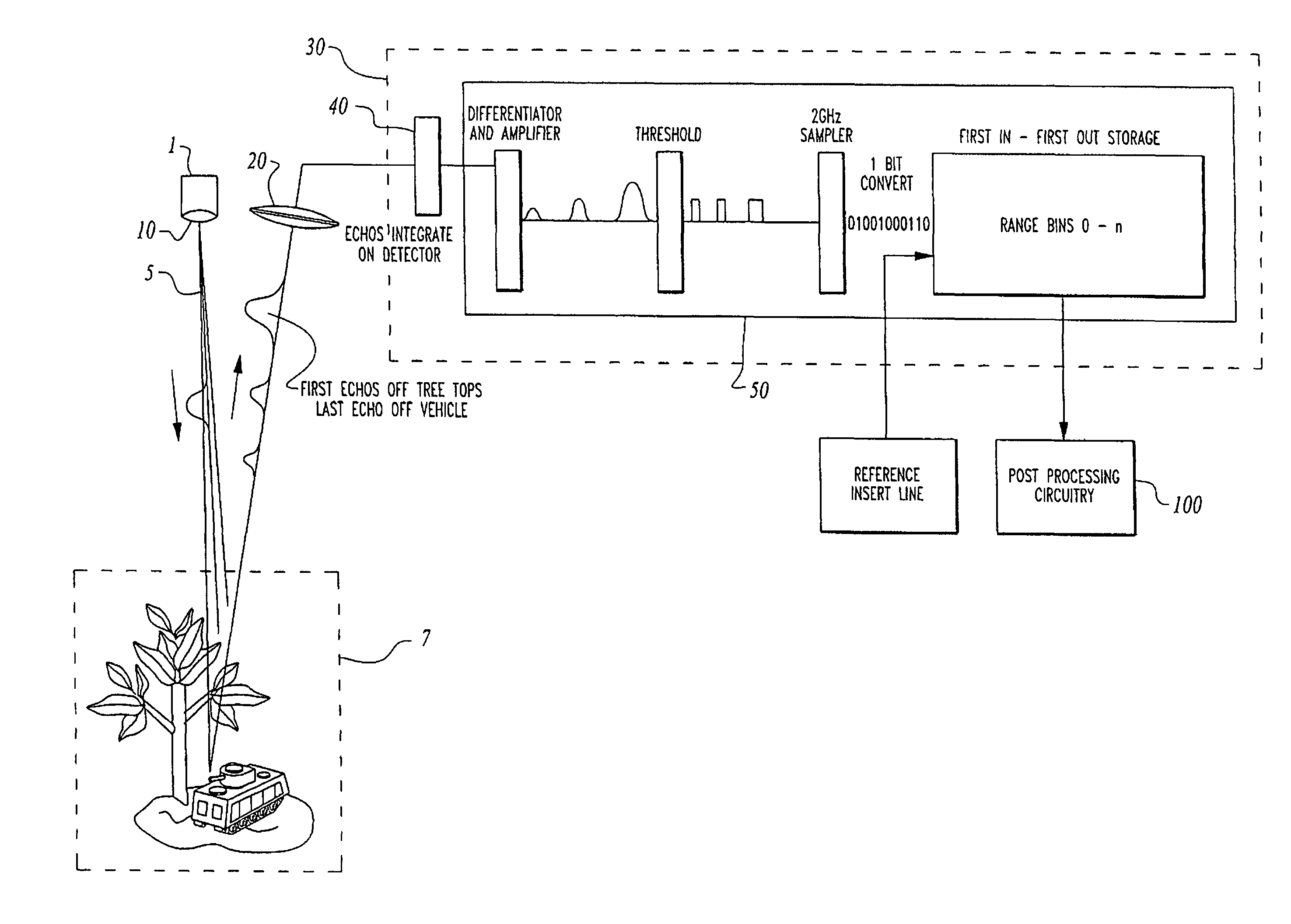 Three-dimensional LADAR module with alignment reference insert circuitry comprising high density interconnect structure