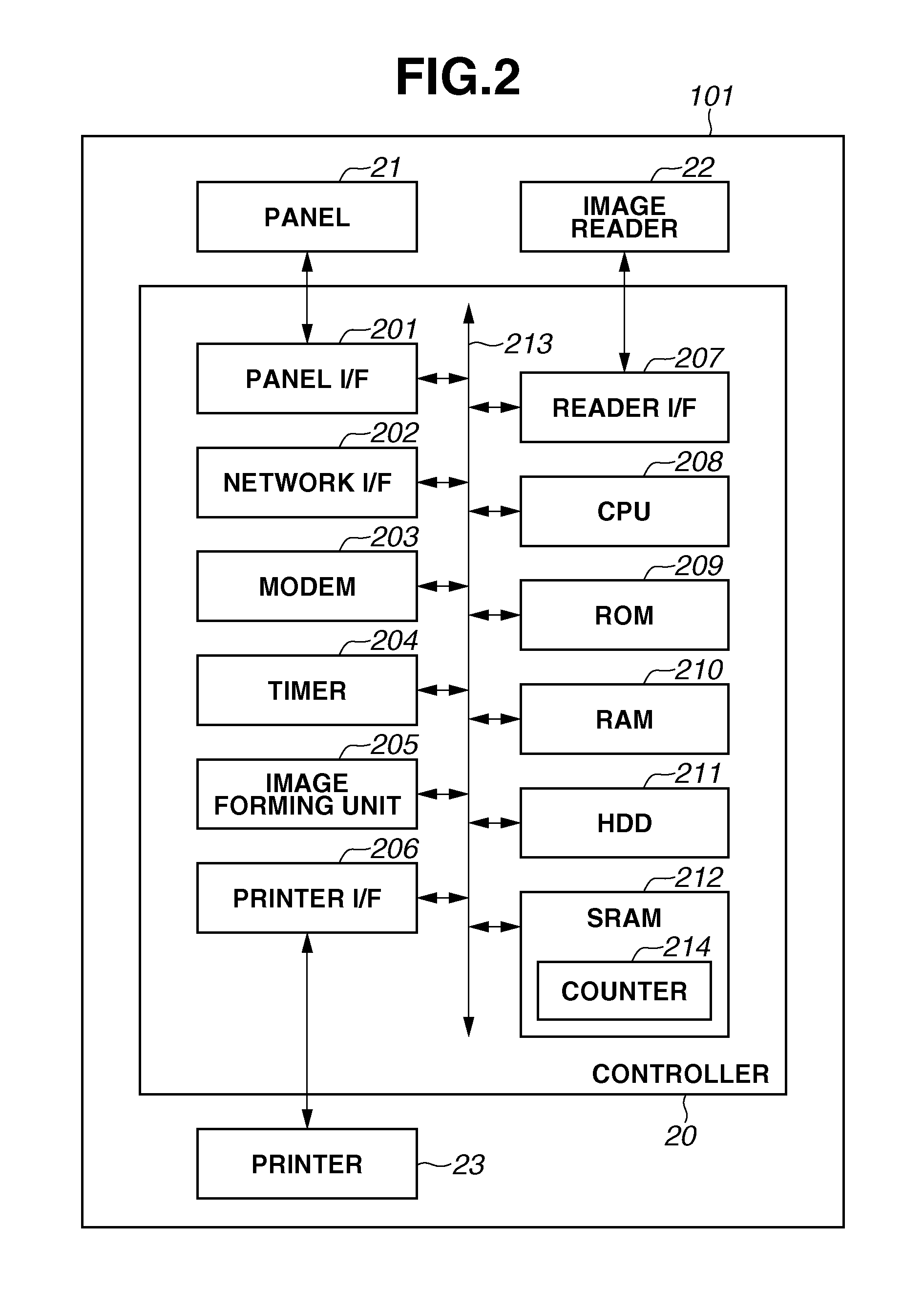 Image forming apparatus, control method for image forming apparatus, and storage medium