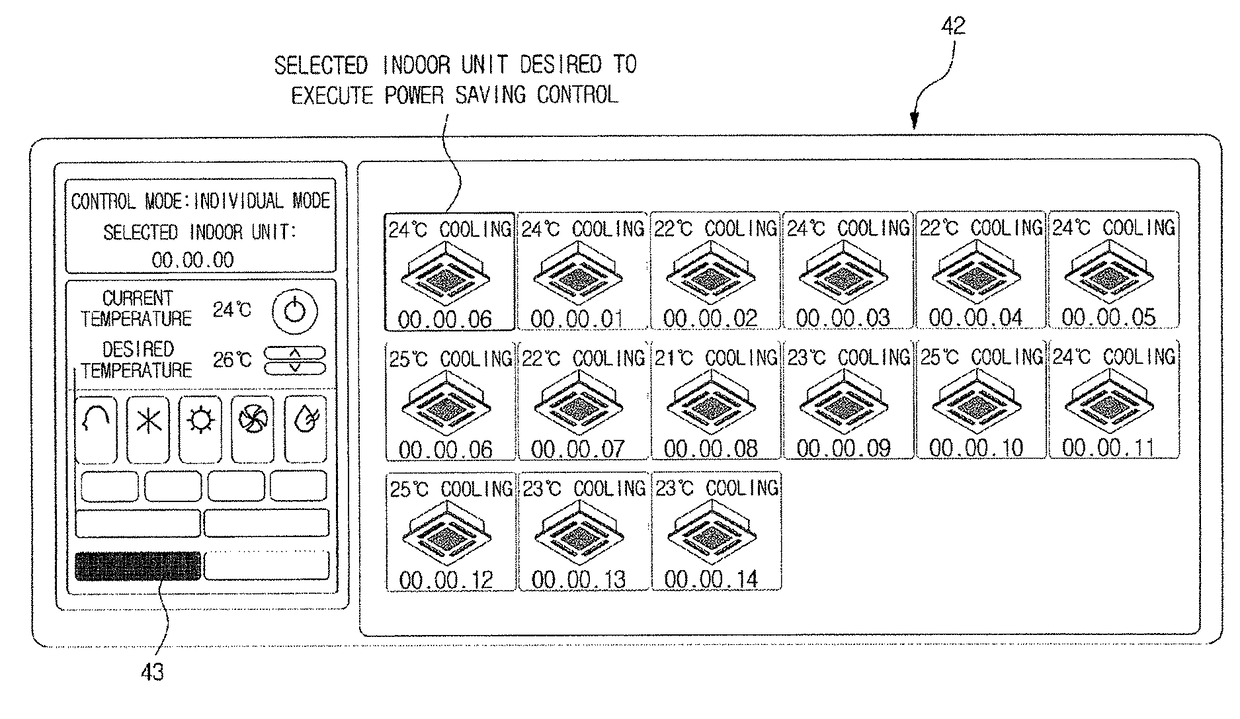 Multi type air conditioner and cooling and heating control method thereof