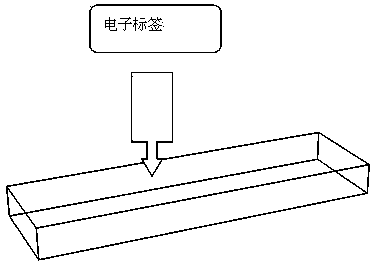 Method for achieving accurate indoor positioning