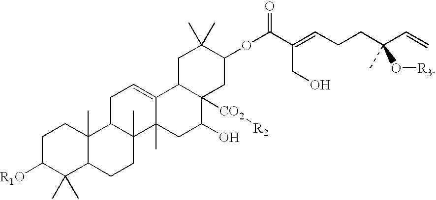 Triterpene compositions and methods for use thereof