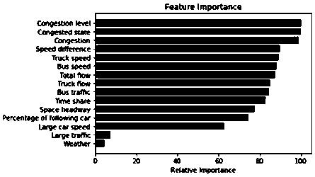 Highway real-time operation risk calculation method