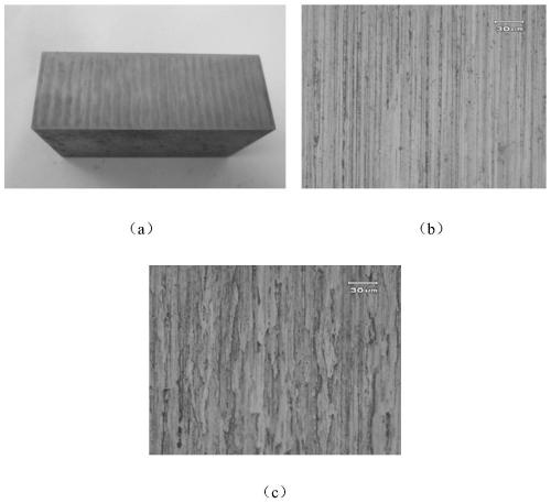 High-speed large-cutting-depth grinding method for mounting end face of high-pressure turbine disc