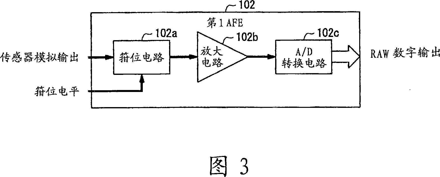 Image pickup device and image pickup apparatus