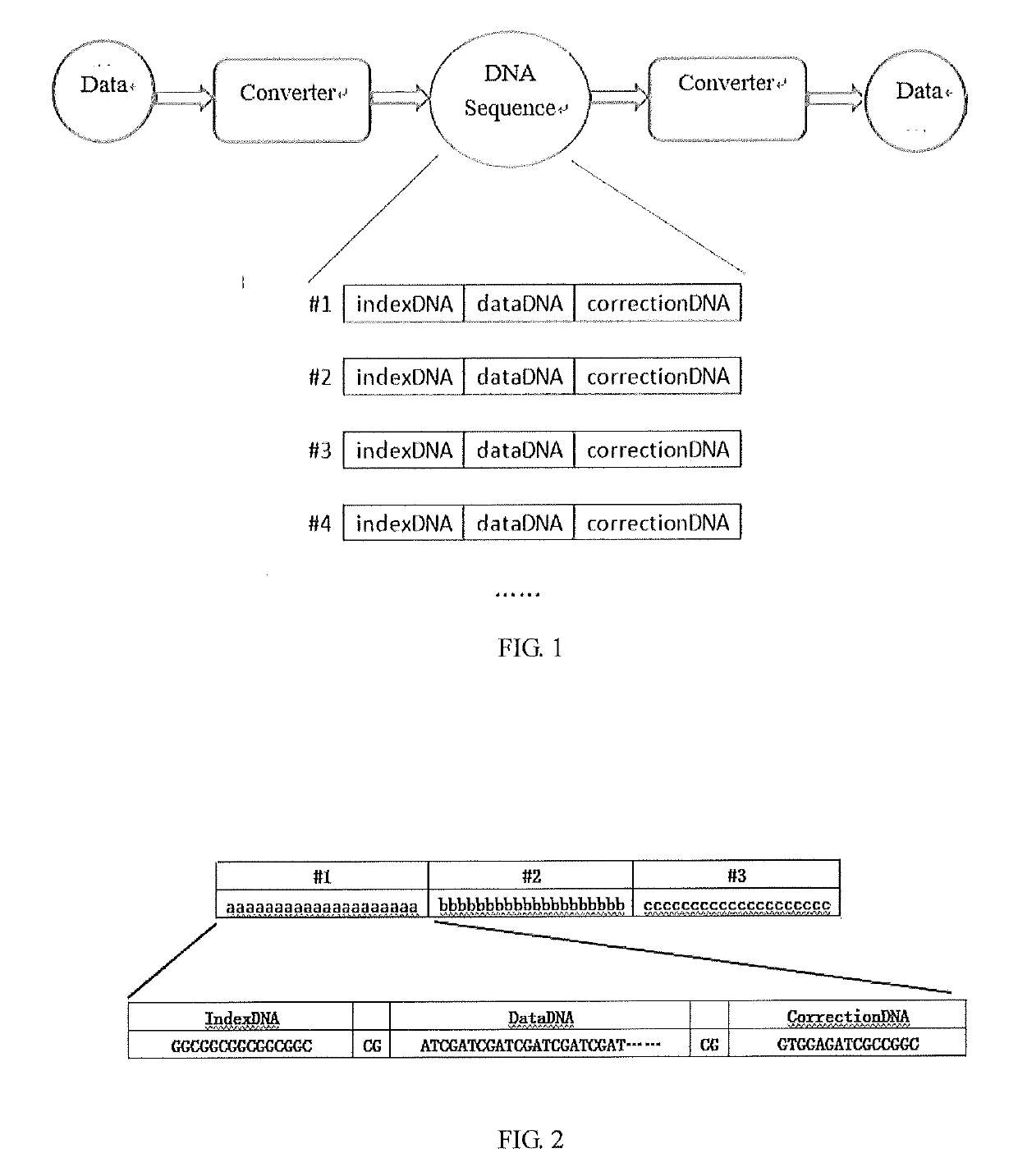 Method for biologically storing and restoring data