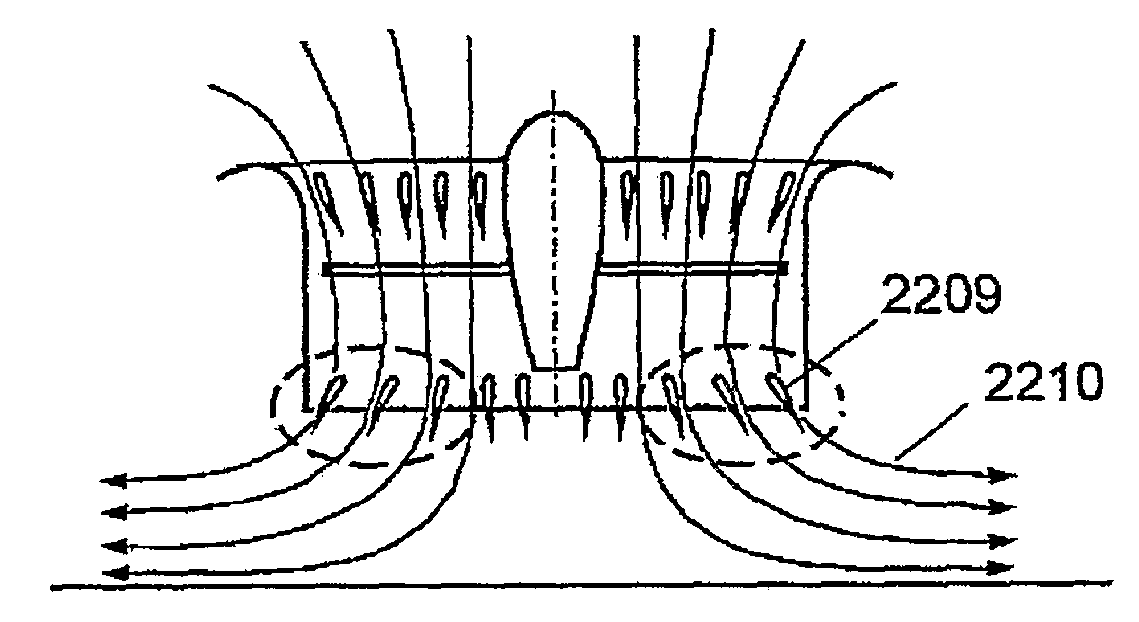 Ground effect vanes arrangement