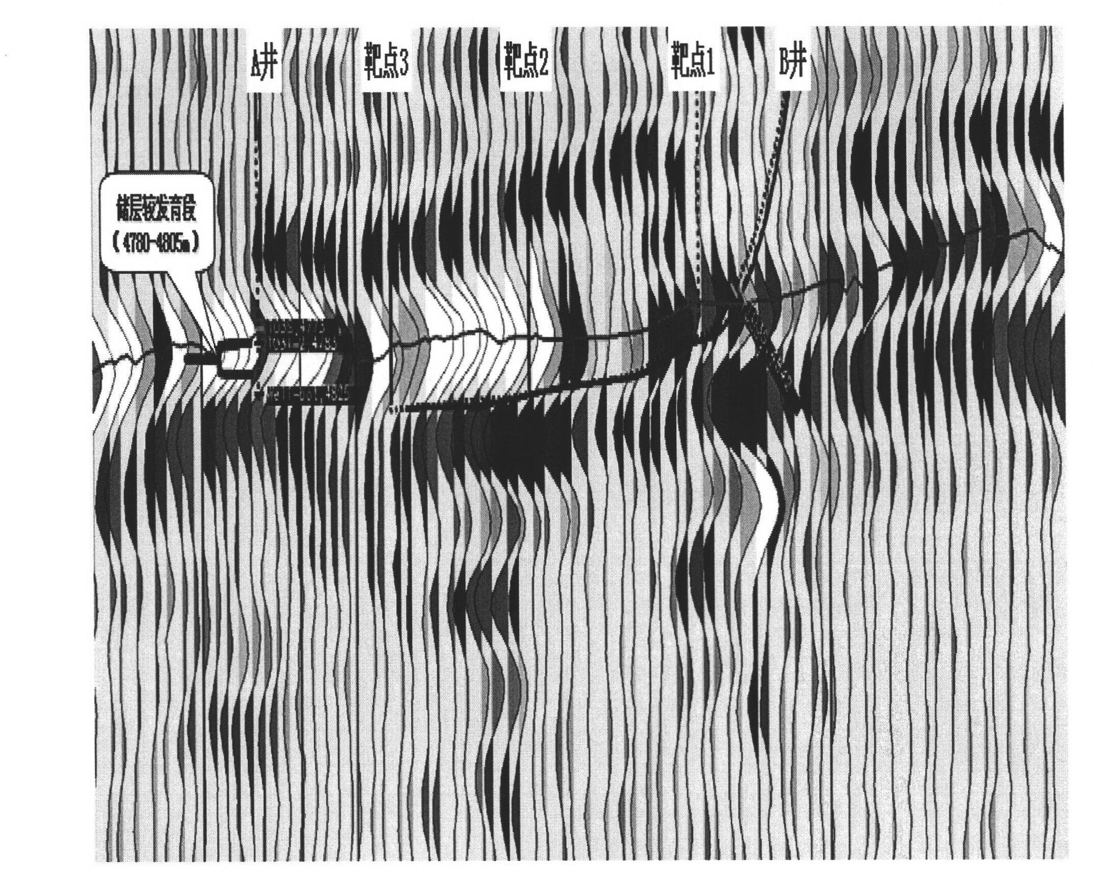 Method for determining development position of fractured-vuggy carbonate reservoir