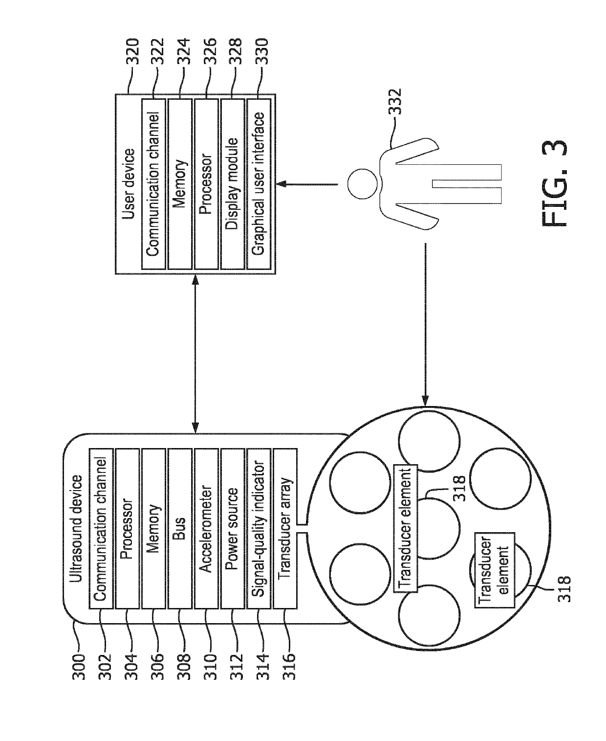 Positioning support and fetal heart rate registration support for ctg ultrasound transducers