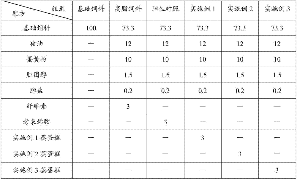 Steamed cake having efficacy of decreasing lipids and resisting aging and preparation method thereof