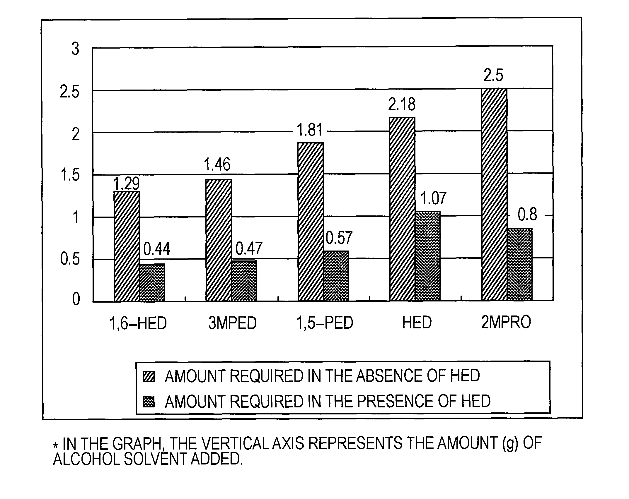 Ink composition for ink jet recording