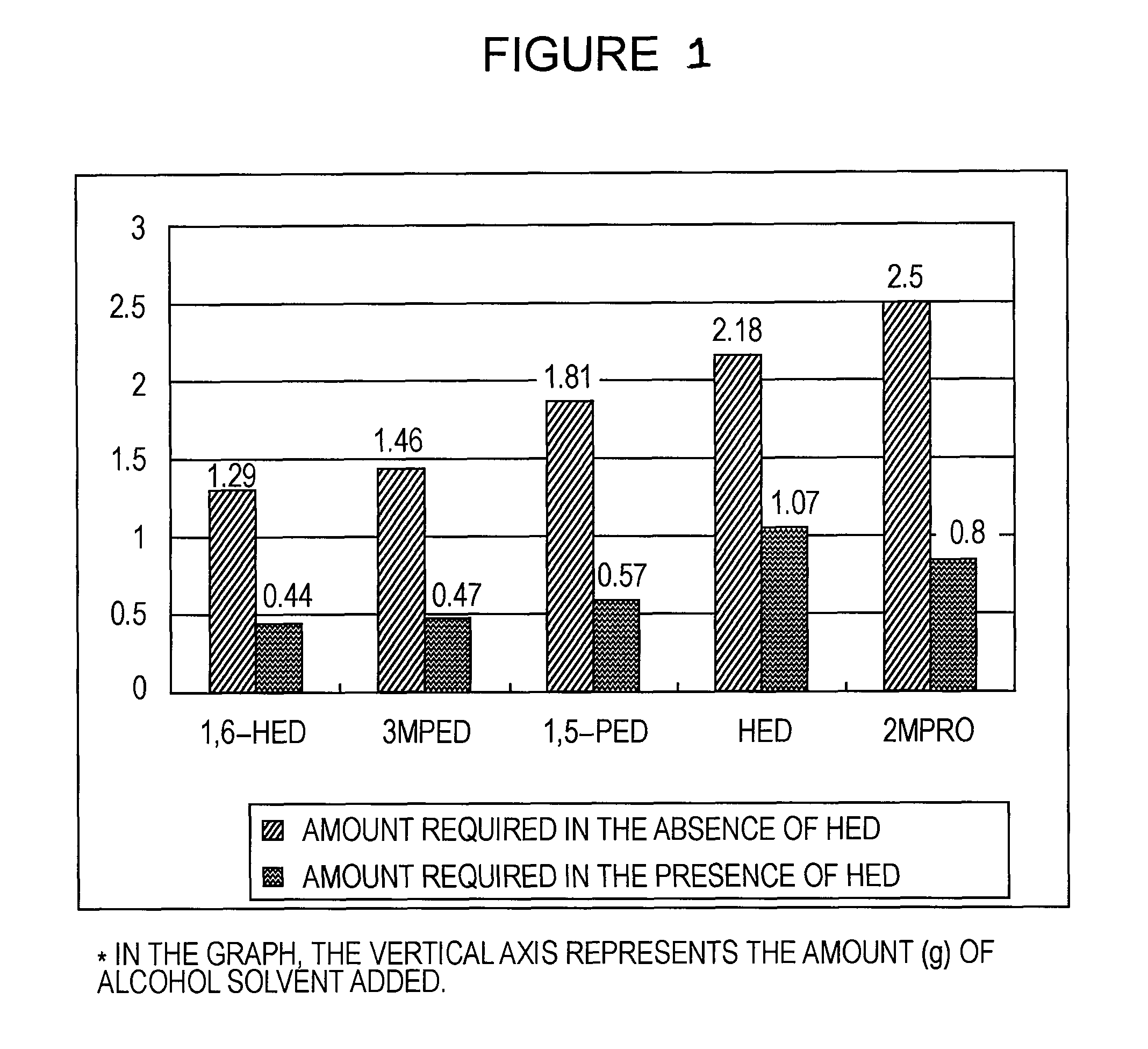 Ink composition for ink jet recording