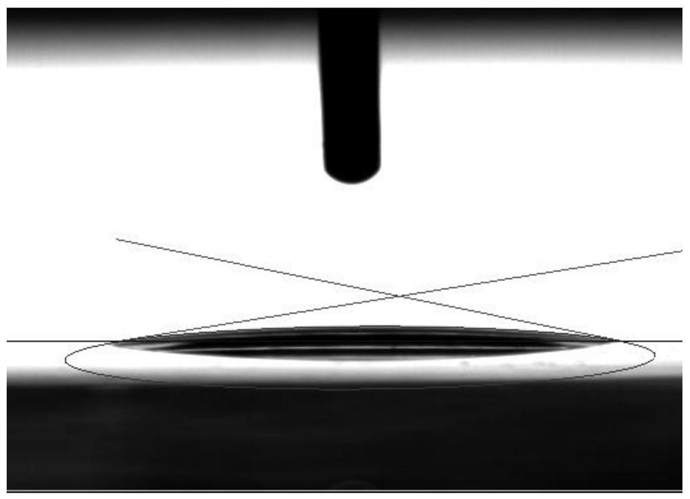 Super-hydrophilic coating layer for cell culture and preparation method