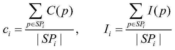 An Infrared Pedestrian Saliency Detection Method Based on Probability Propagation