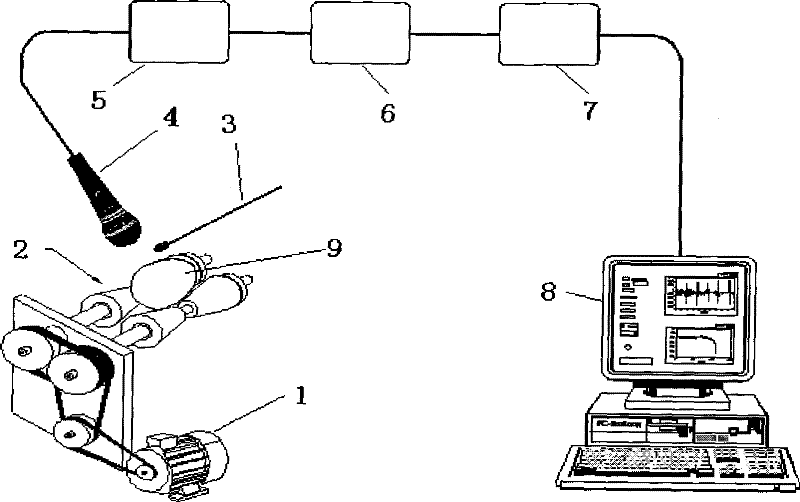 Fowl egg crack rapid on-line nondestructive detection device and method based on acoustic characteristic